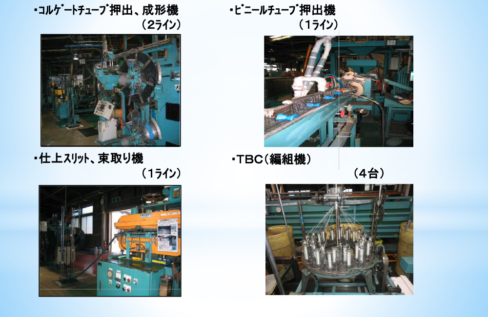 本社設備概要